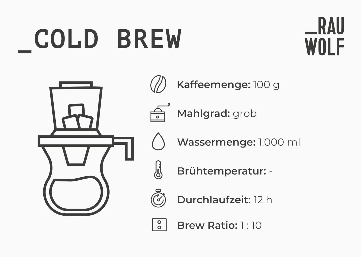 Zubereitung Cold Brew: Kaffee-Mahlgrad, Temperatur, Durchlaufzeit, Brew Ratio etc.