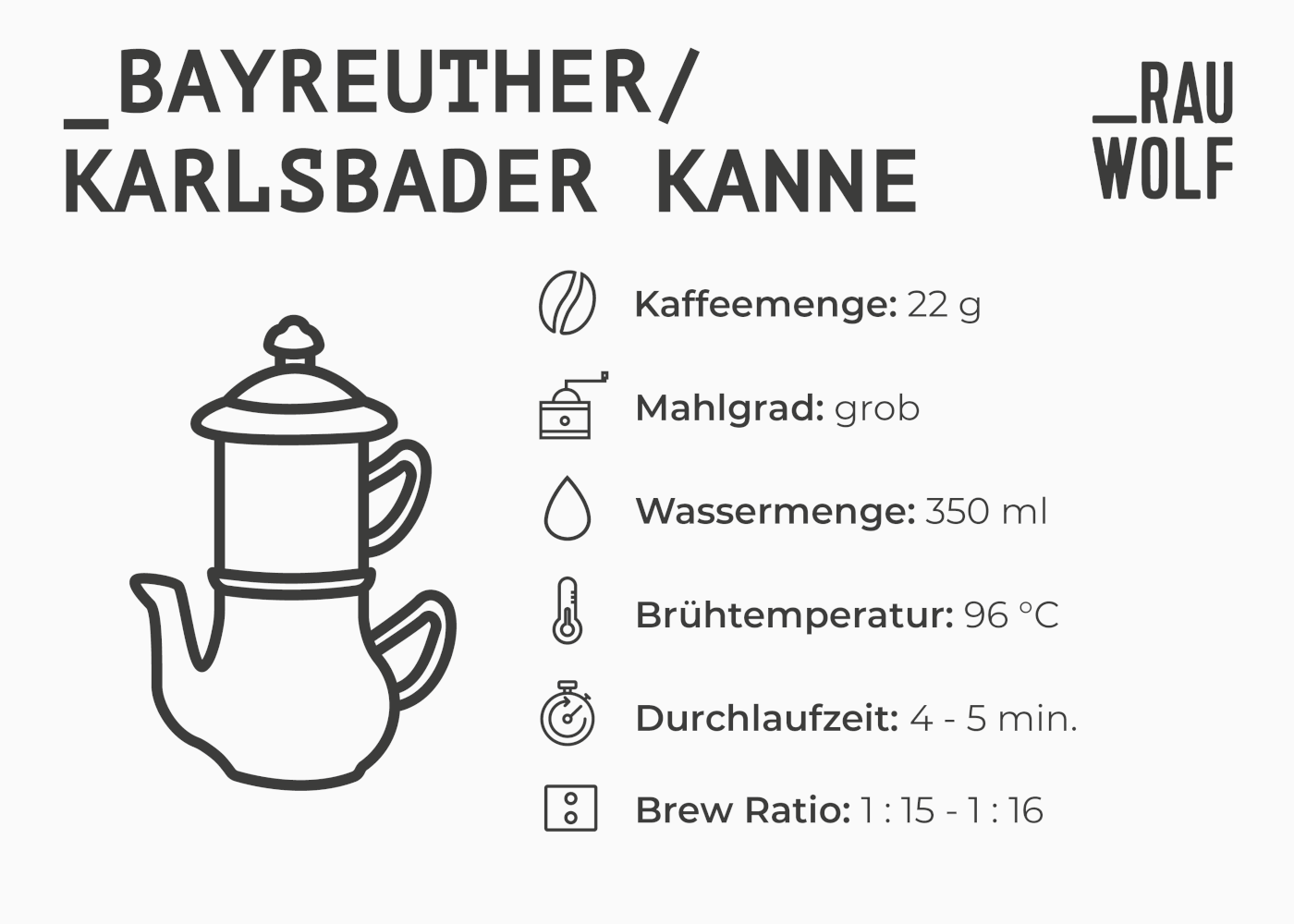 Zubereitung in Bayreuther/Karlsbader Kanne: Mahlgrad, Temperatur etc.