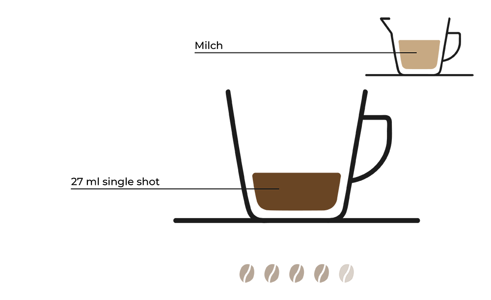 Kleiner und großer Brauner - Rezept