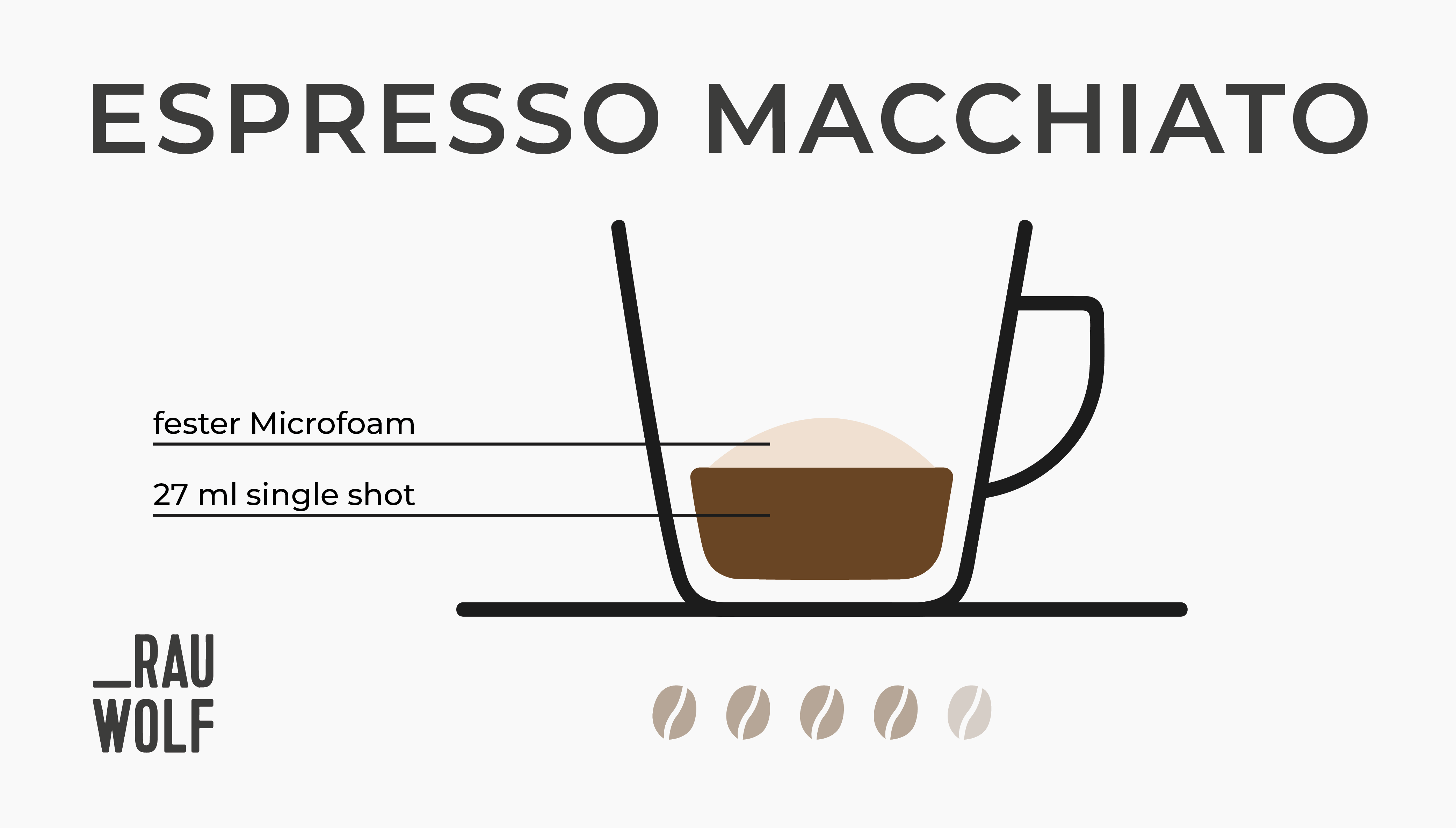 Espresso Macchiato