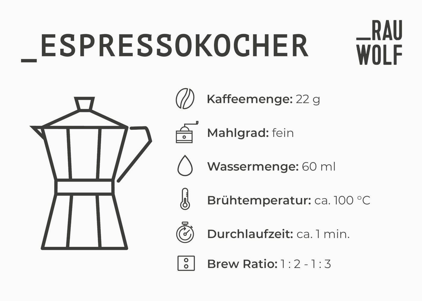 Mahlgrad beim Kaffee So findest du die richtige Einstellung!