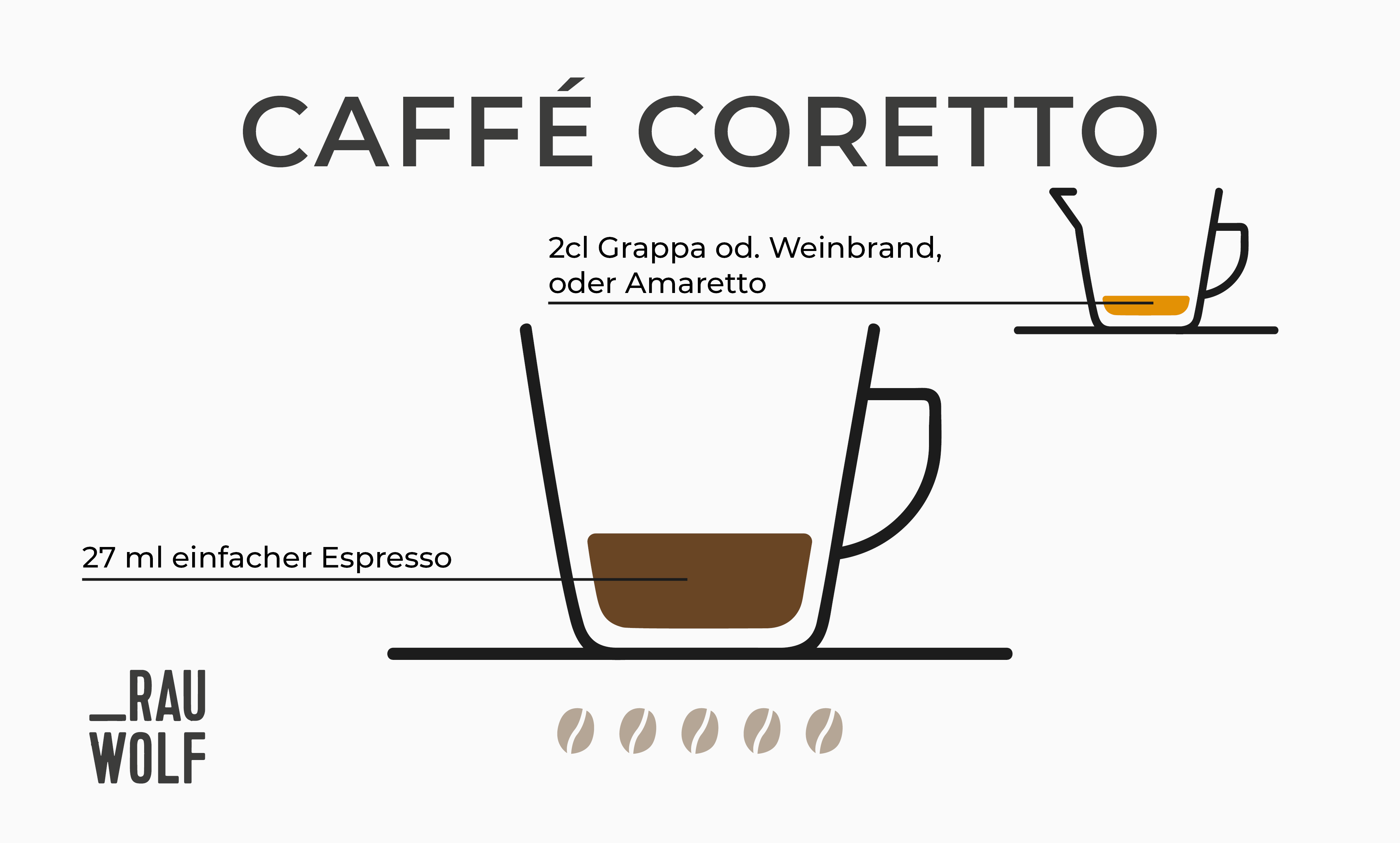 Kaffee mit Schuss: Caffé Corretto