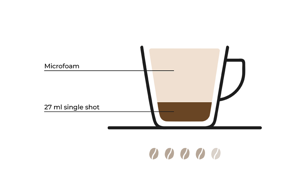 Caffè-Cortado-Rezept