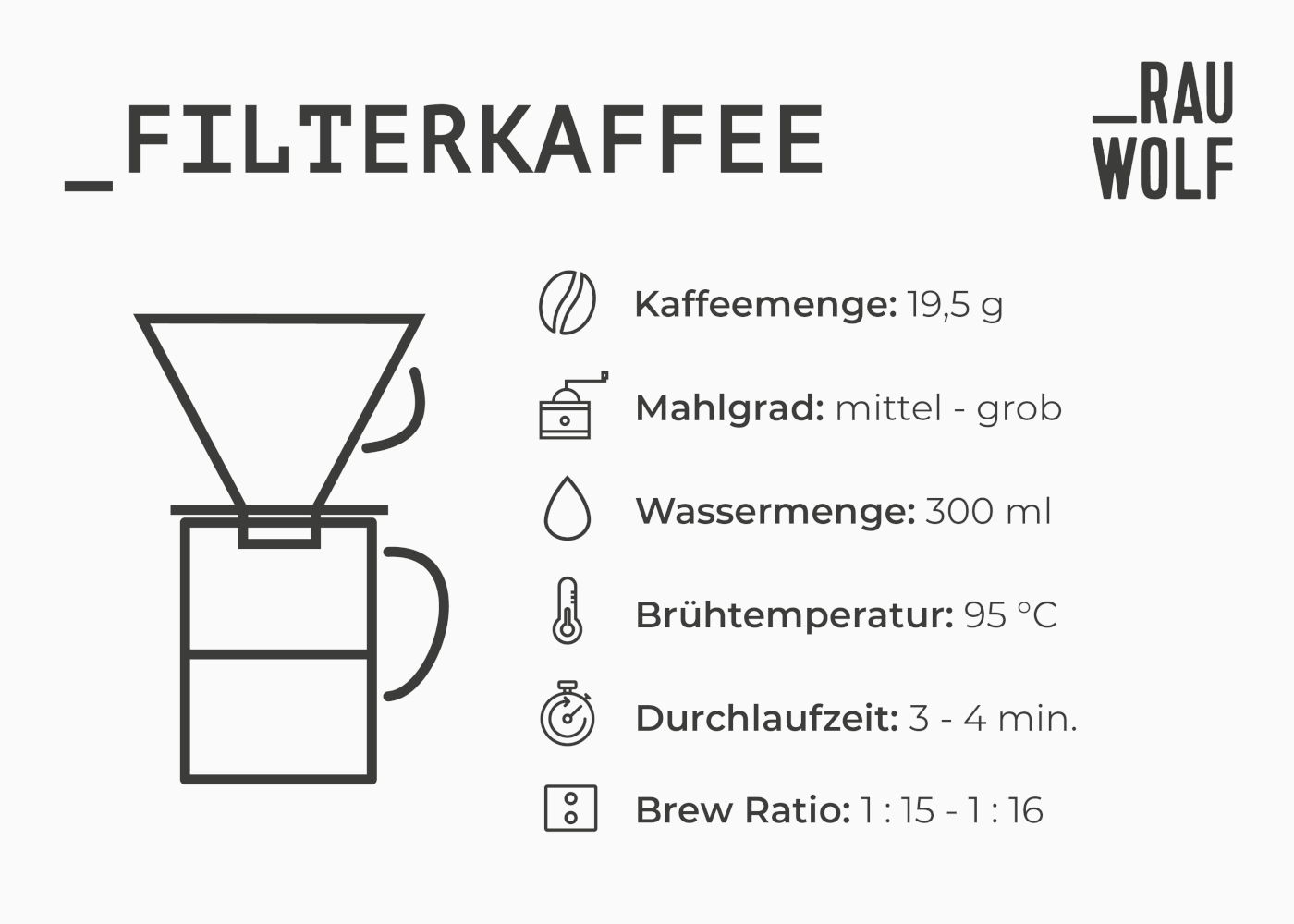 Zubereitung Filterkaffee: Kaffeemenge, Wassermenge, Mahlgrad und Co.
