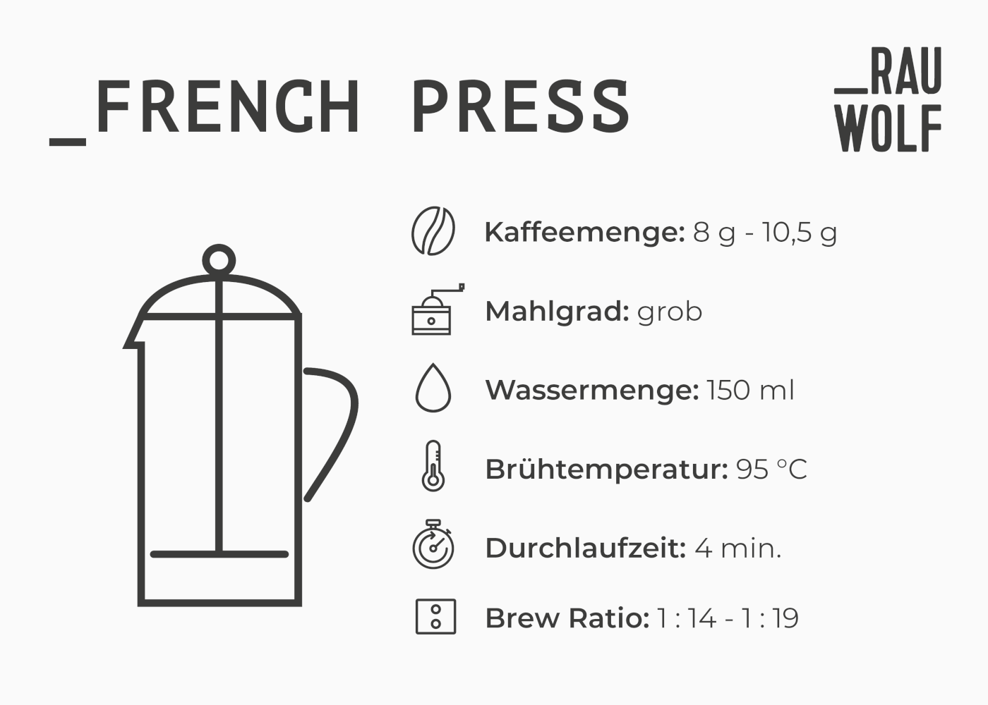 Zubereitung French Press: Kaffee-Mahlgrad, Wassermenge, Brühtemperatur etc.