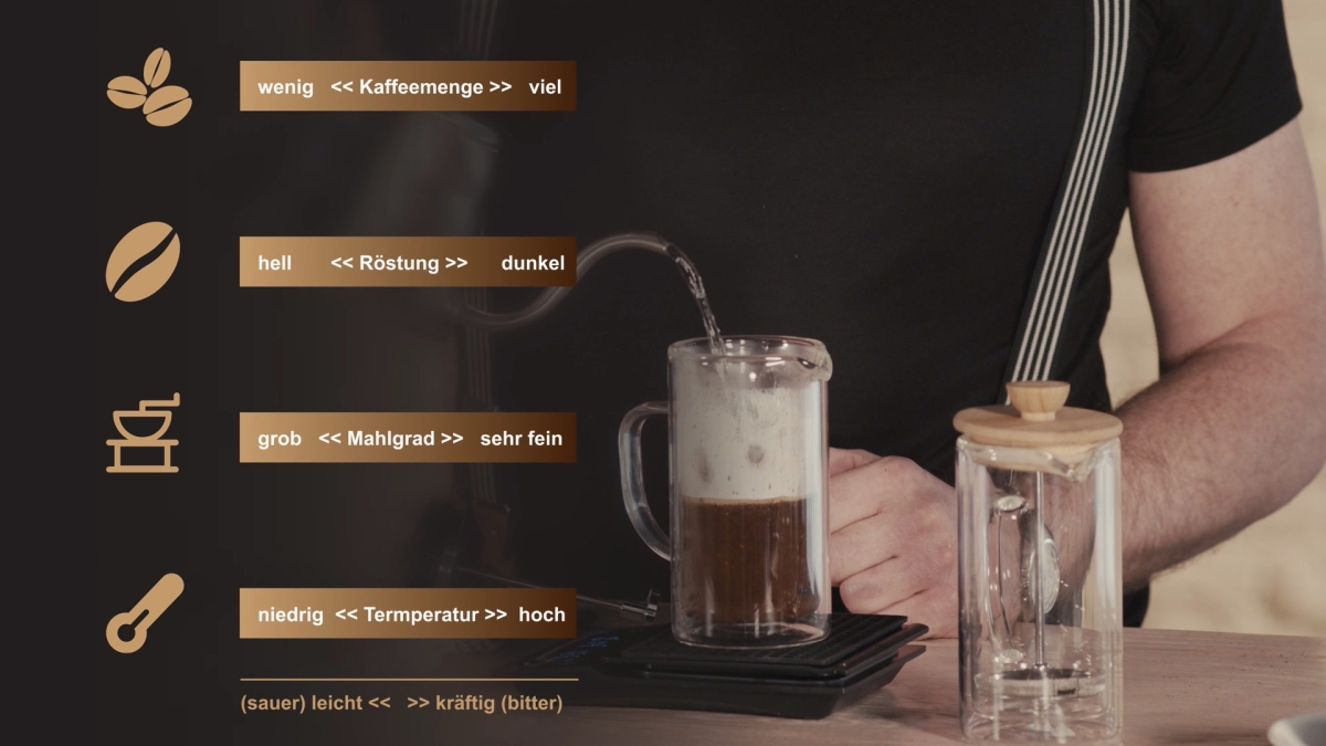 French Press Kaffee Anleitung in 6 Schritten RAUWOLF